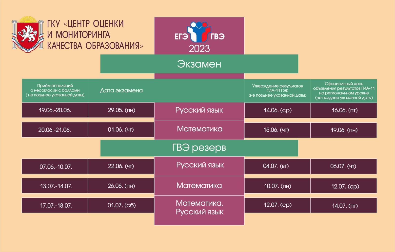 График сдачи экзаменов 2024. ОГЭ ЕГЭ 2023. График ГИА вуза. Экзамены ОГЭ 2023. График сдачи ОГЭ В 2024 году.